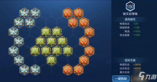 裴擒虎最新爆料出装铭文,神秘力量助战峡谷巅峰